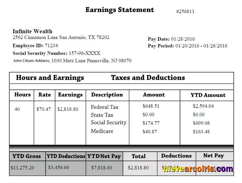 INFINITE wealth Australia earning statement